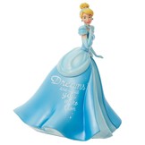 Figurine: Cinderella (Couture Du Force)