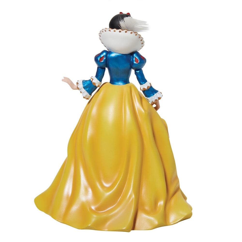 Figurine Couture de Force: Snowwhite
