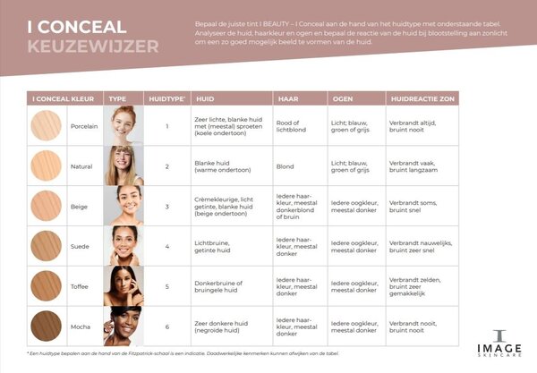Image Skincare Image Skincare I Conceal - Flawless Foundation - Natural #2  28gr