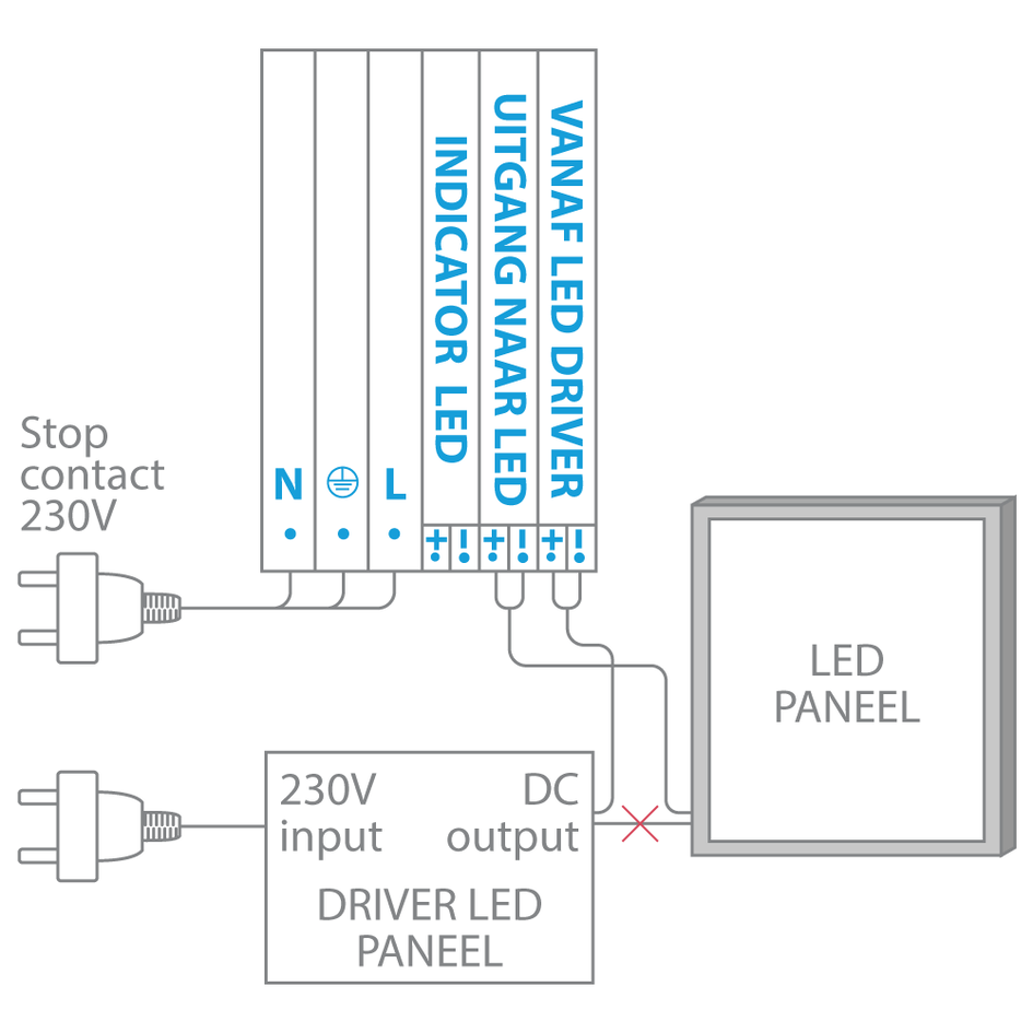 Nödenhet för LED paneler och LED spotar