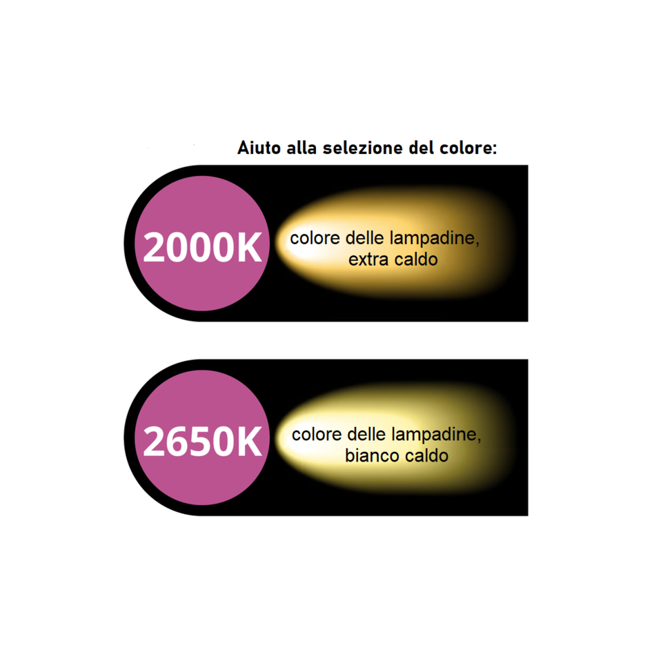 Monteringskabel med dimbar LED glödtråds-lampa - 3 watt