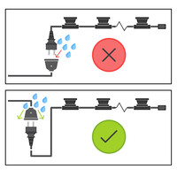 Lampslinga på 10 meter