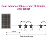 Solcellsdriven ljusslinga 35 meter med 70 eller 80 lampor och 20W solpanel