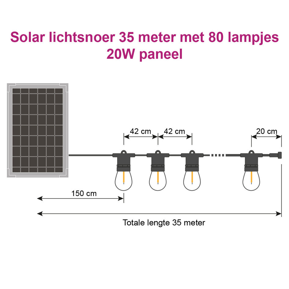 Solcellsdriven ljusslinga 35 meter med 70 eller 80 lampor och 20W solpanel