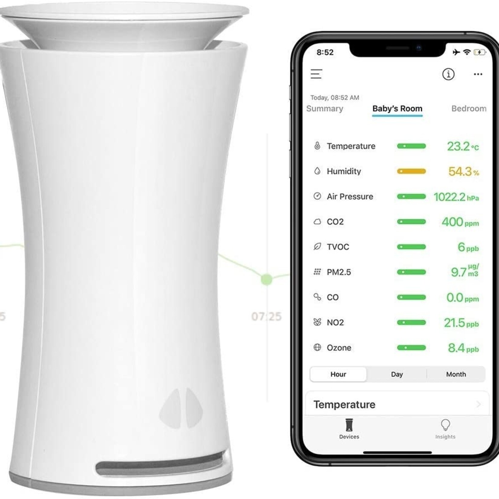 uHoo De meest geavanceerde binnenklimaat monitor, uHoo