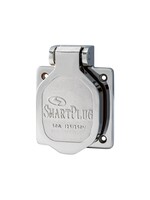 SmartPlug Connector & Inlet 50 AMP  of  30 AMP