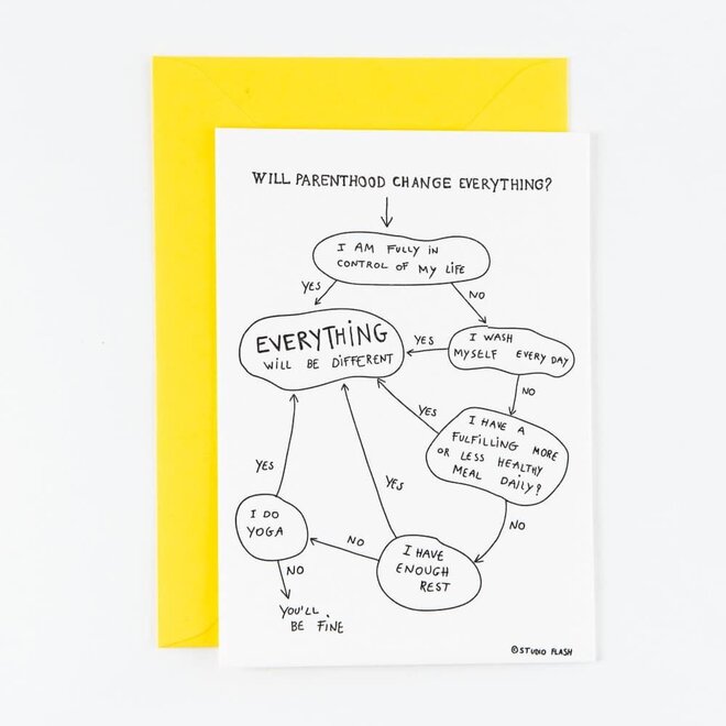 Letterpress Card 'will parenthood change everything?'