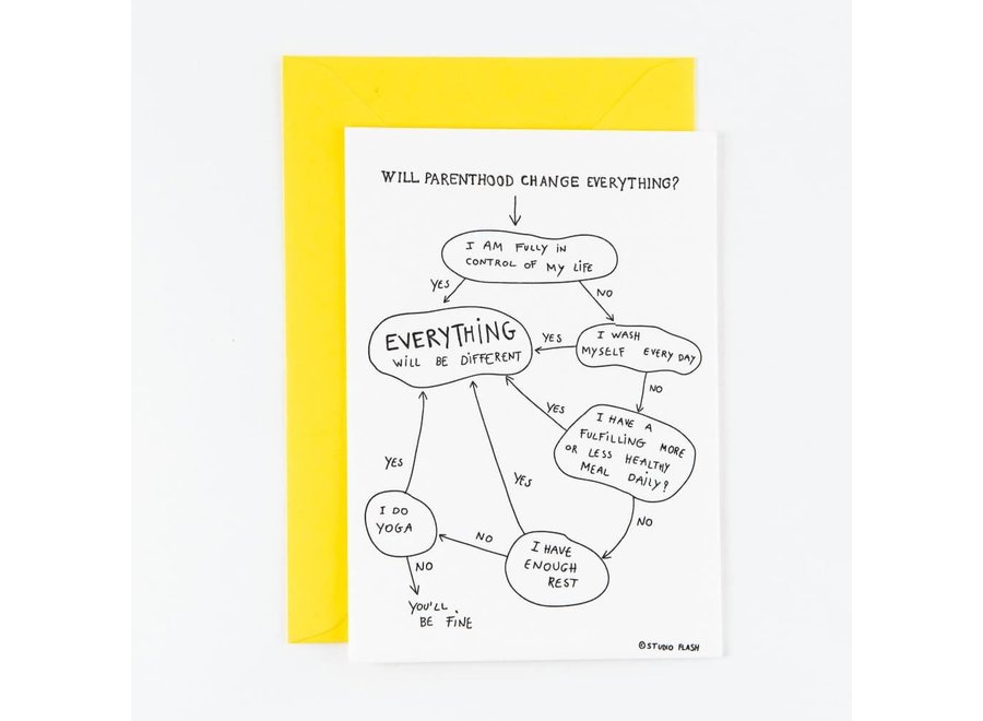 Letterpress Card 'will parenthood change everything?'