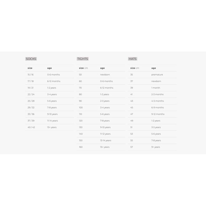 MP Denmark | Wool Rib Tights Peacan Pie