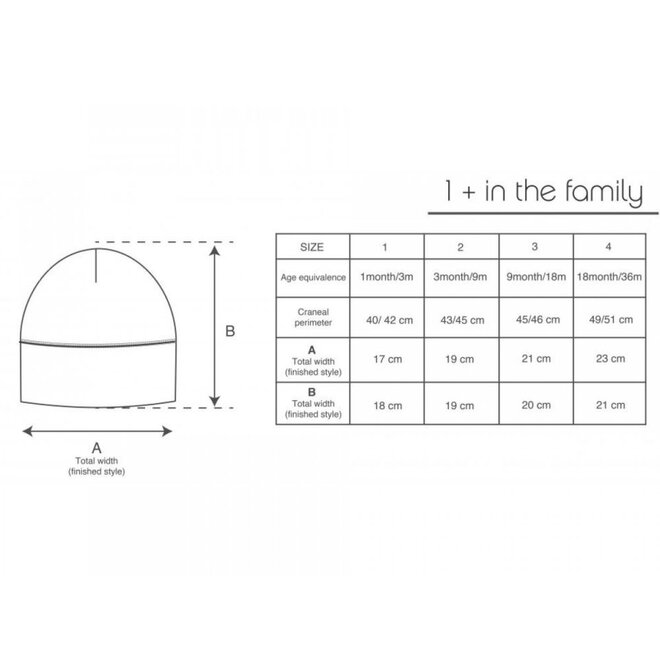 1+ in the family | Erna-Bb Beanie Navy