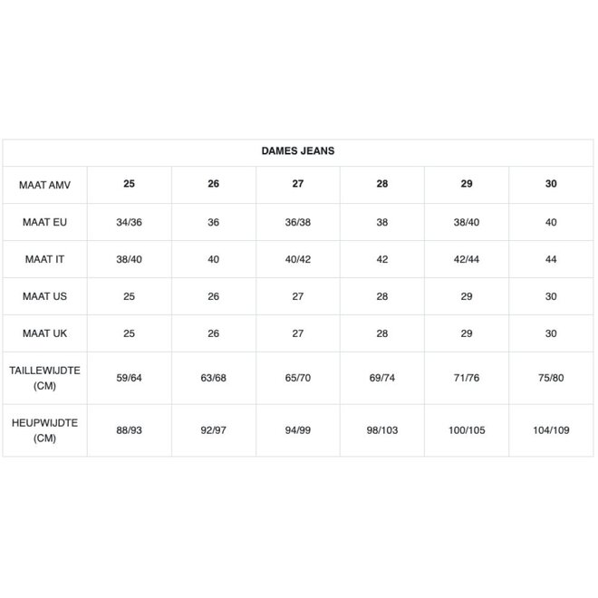 American Vintage | Joybird Straight Jeans Winter Bleached