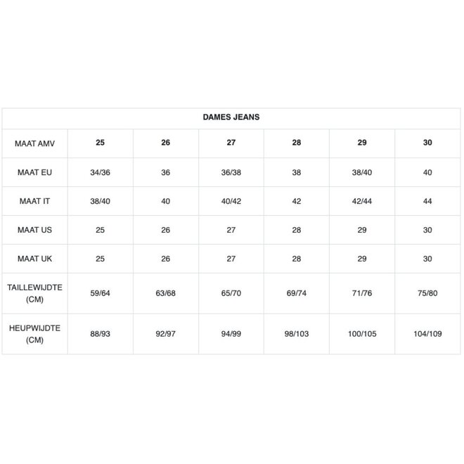 American Vintage | Joybird-B Boyfriend Jeans Winter Bleached