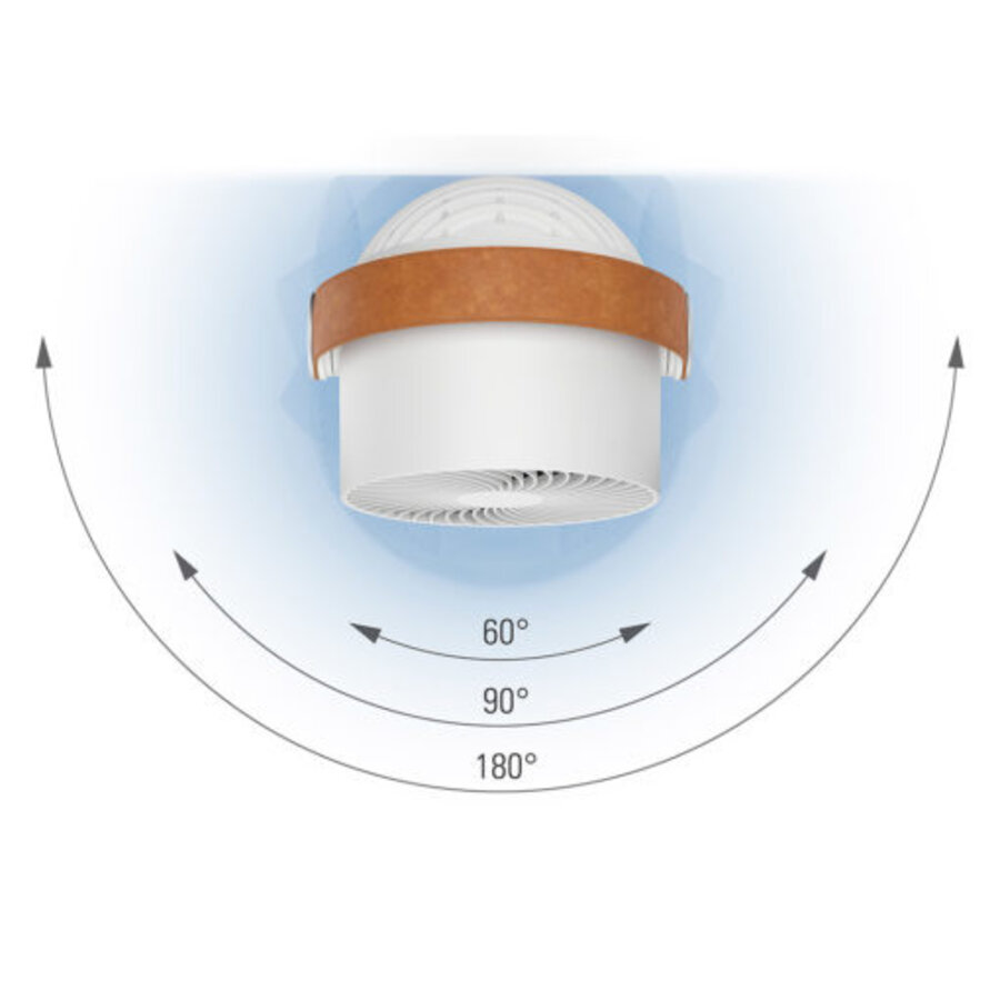 Leo tafelventilator