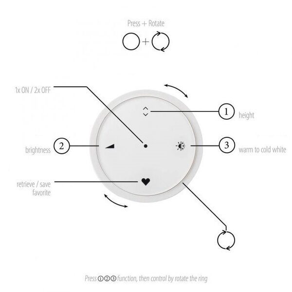 Neuhaus Pure In hoogte verstelbare én dimbare 3-lichts hanglamp Pure E-Infinity met geïntegreerde LED