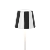 Zafferano Keramieken kap voor Poldina Micro