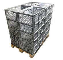 Eurobox Perforated 60x40x22 cm Superdeal