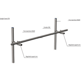 Feeding Fence Controlled beam