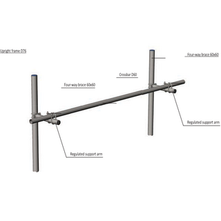Feeding Fence Controlled beam