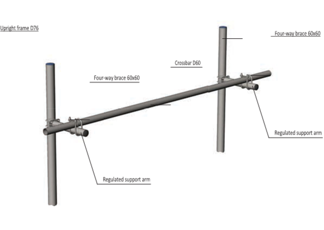 Feeding Fence Controlled beam
