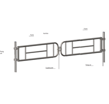 Doorlooppoorten Dubbel