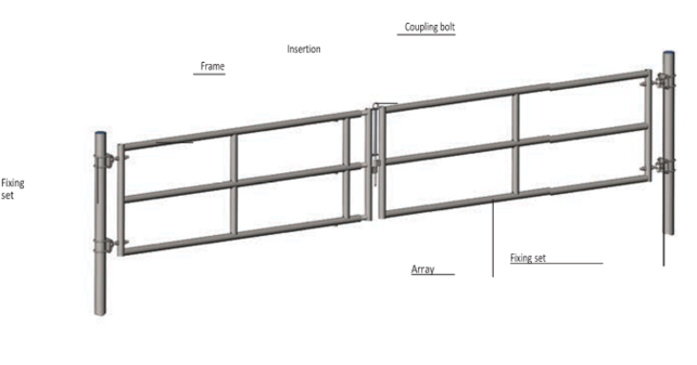 Double Telescopic Gate