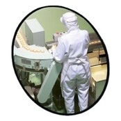 Industrial mirror stainless steel (inox)  Round / Rectangle resistant to temperatures up to 350 ° C