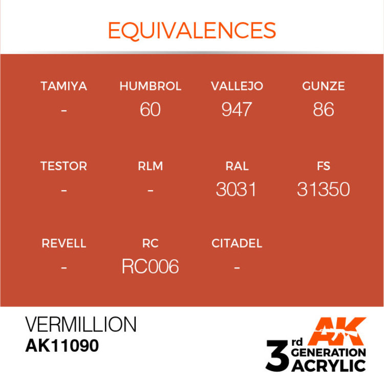 AK Interactive AK Interactive - 3rd Generation Acrylic: Vermillion