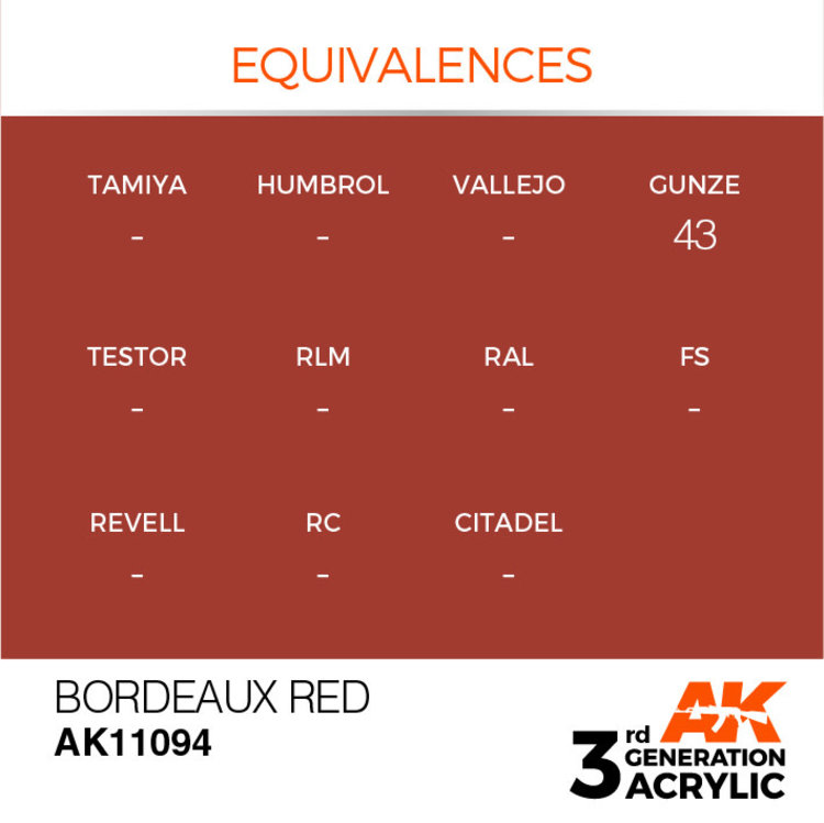 AK Interactive AK Interactive - 3rd Generation Acrylic: Bordeaux Red