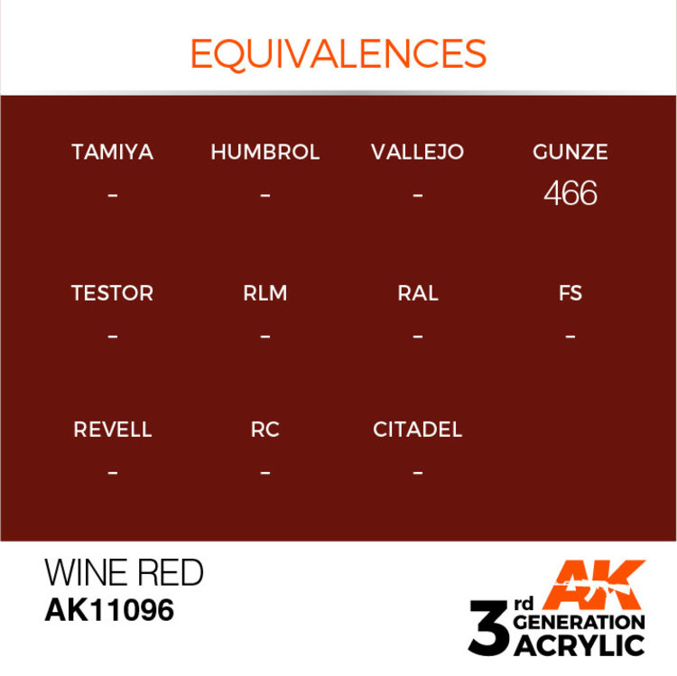 AK Interactive AK Interactive - 3rd Generation Acrylic: Wine Red