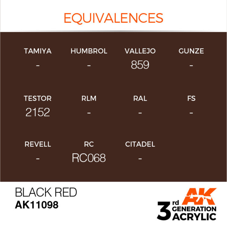 AK Interactive AK Interactive - 3rd Generation Acrylic: Black Red