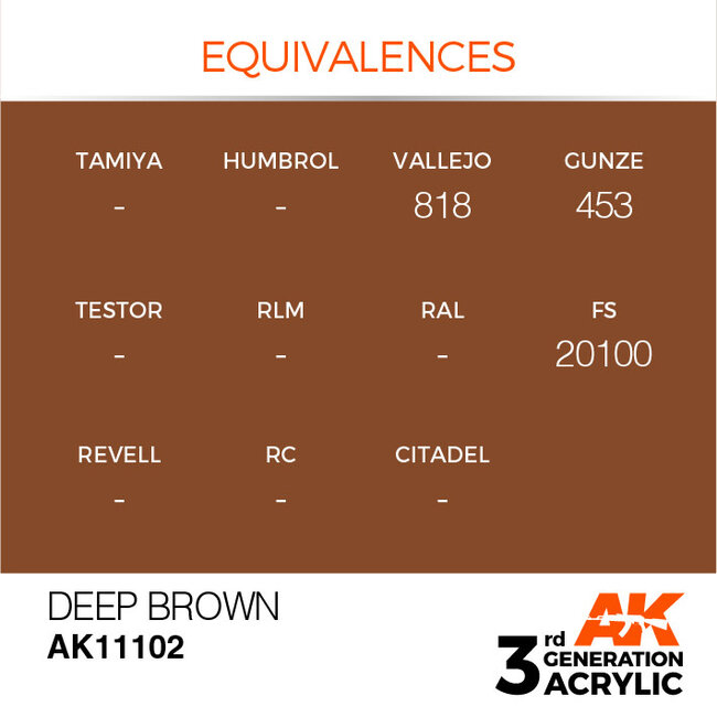 AK Interactive AK Interactive - 3rd Generation Acrylic: Deep Brown