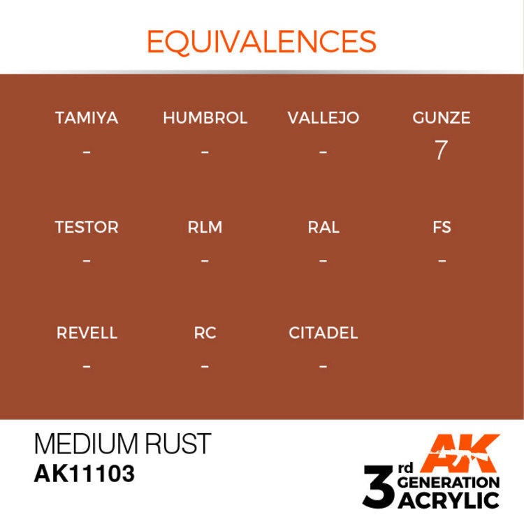AK Interactive AK Interactive - 3rd Generation Acrylic: Medium Rust