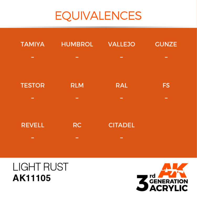 AK Interactive AK Interactive - 3rd Generation Acrylic: Light Rust