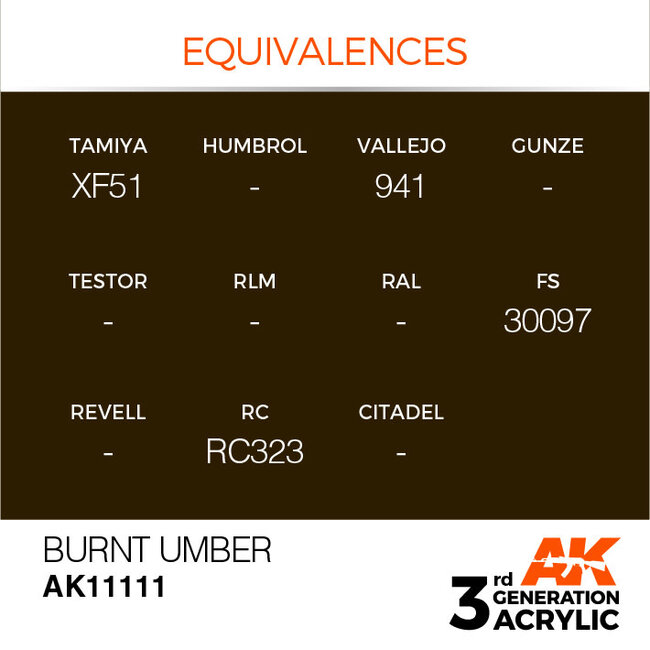 AK Interactive AK Interactive - 3rd Generation Acrylic: Burnt Umber