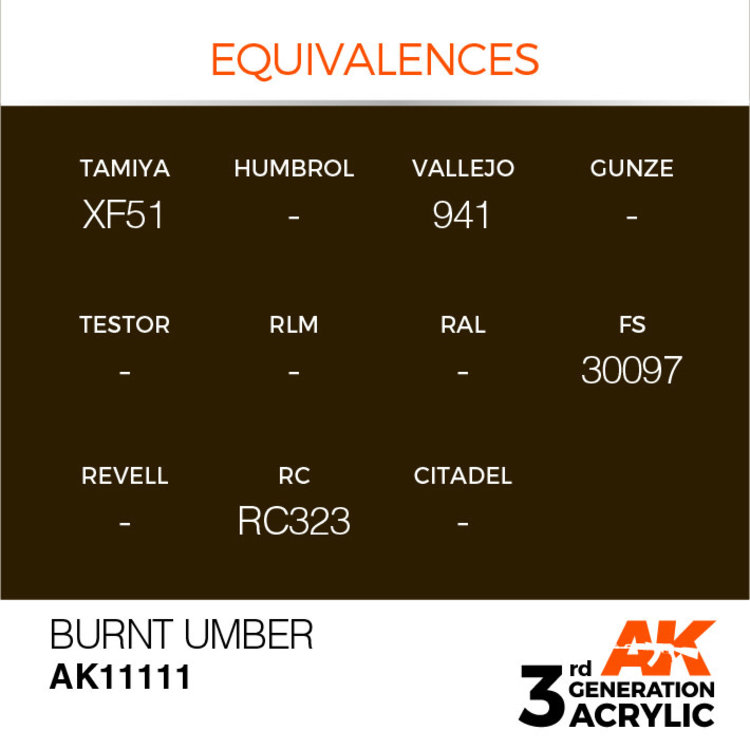 AK Interactive AK Interactive - 3rd Generation Acrylic: Burnt Umber