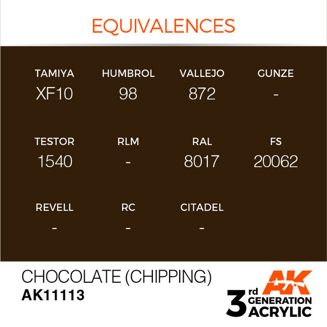 AK Interactive AK Interactive - 3rd Generation Acrylic: Chocolate Chipping