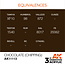 AK Interactive AK Interactive - 3rd Generation Acrylic: Chocolate Chipping