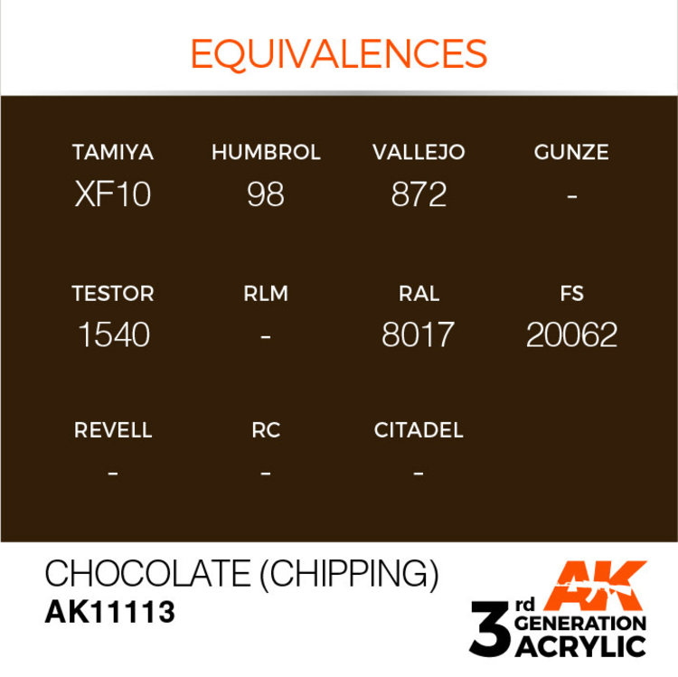 AK Interactive AK Interactive - 3rd Generation Acrylic: Chocolate Chipping