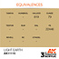 AK Interactive AK Interactive - 3rd Generation Acrylic: Light Earth