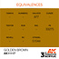 AK Interactive AK Interactive - 3rd Generation Acrylic: Golden Brown