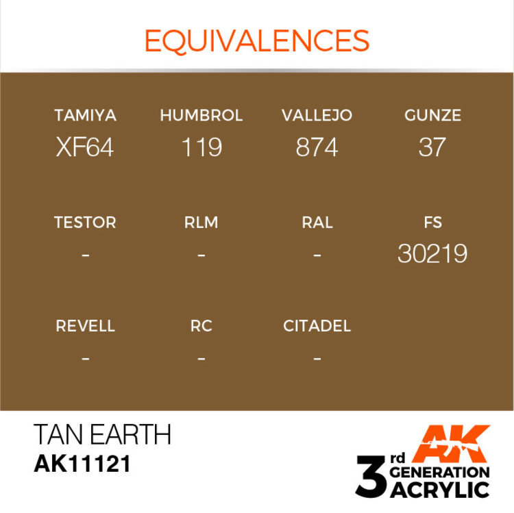AK Interactive AK Interactive - 3rd Generation Acrylic: Tan Earth