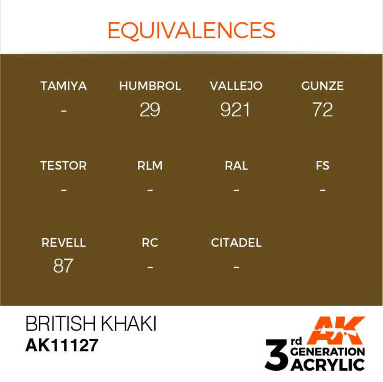 AK Interactive AK Interactive - 3rd Generation Acrylic: British Khaki