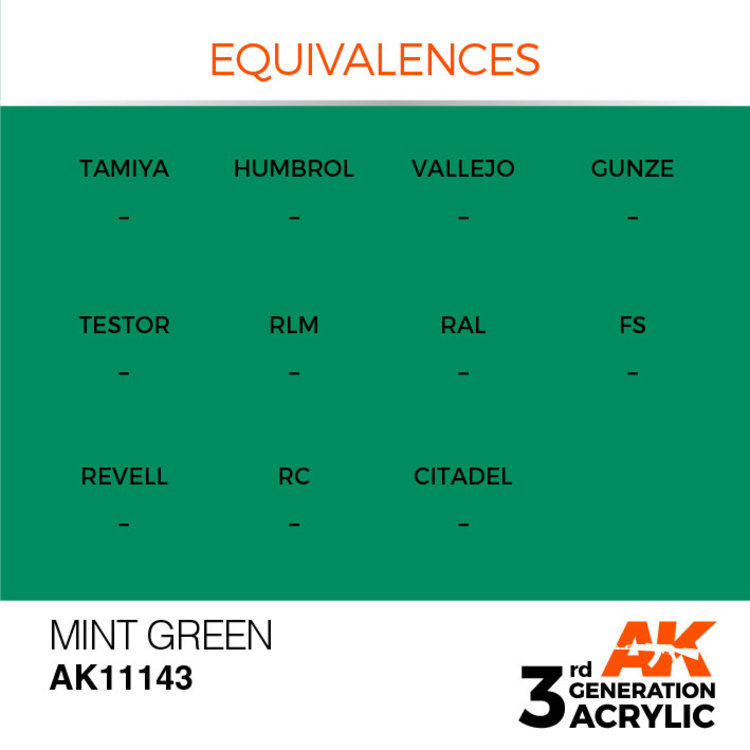 AK Interactive AK Interactive - 3rd Generation Acrylic: Mint Green