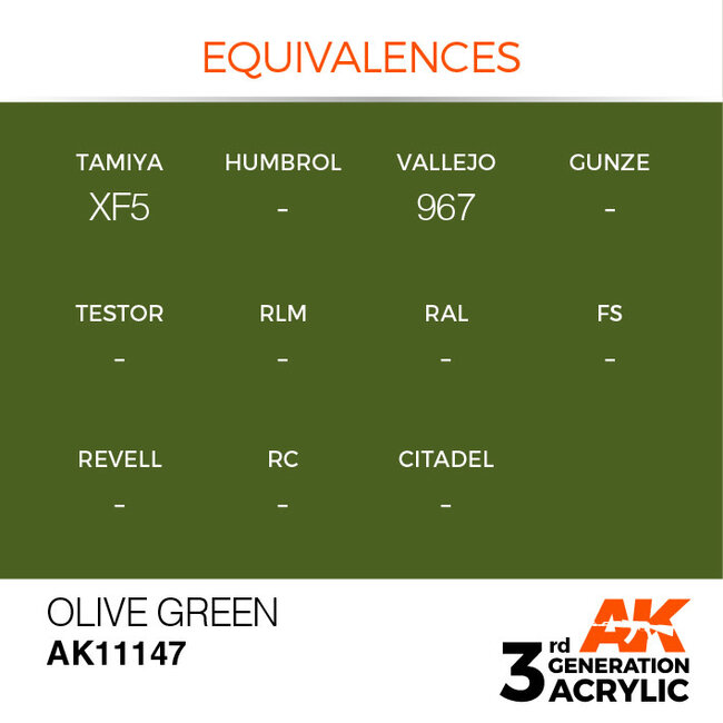 AK Interactive AK Interactive - 3rd Generation Acrylic: Olive Green