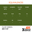 AK Interactive AK Interactive - 3rd Generation Acrylic: Olive Green