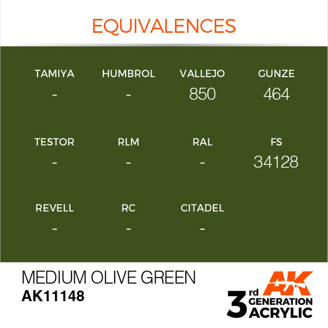 AK Interactive AK Interactive - 3rd Generation Acrylic: Medium Olive Green