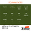 AK Interactive AK Interactive - 3rd Generation Acrylic: Medium Olive Green