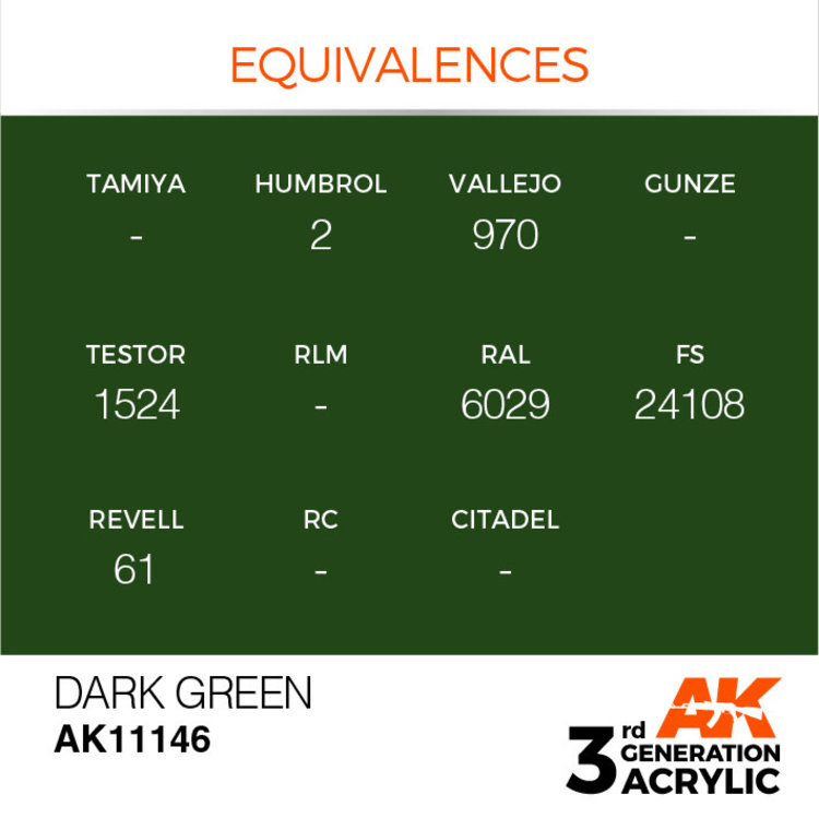 AK Interactive AK Interactive - 3rd Generation Acrylic: Dark Green