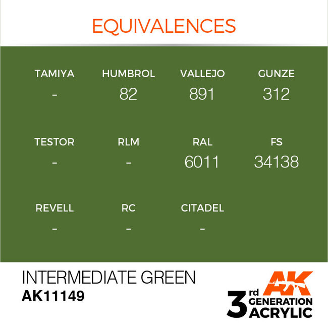 AK Interactive AK Interactive - 3rd Generation Acrylic: Intermediate Green