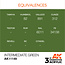 AK Interactive AK Interactive - 3rd Generation Acrylic: Intermediate Green